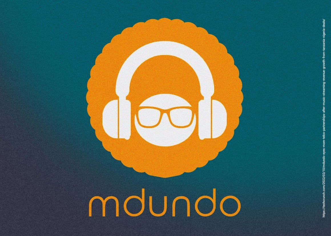 Mdundo